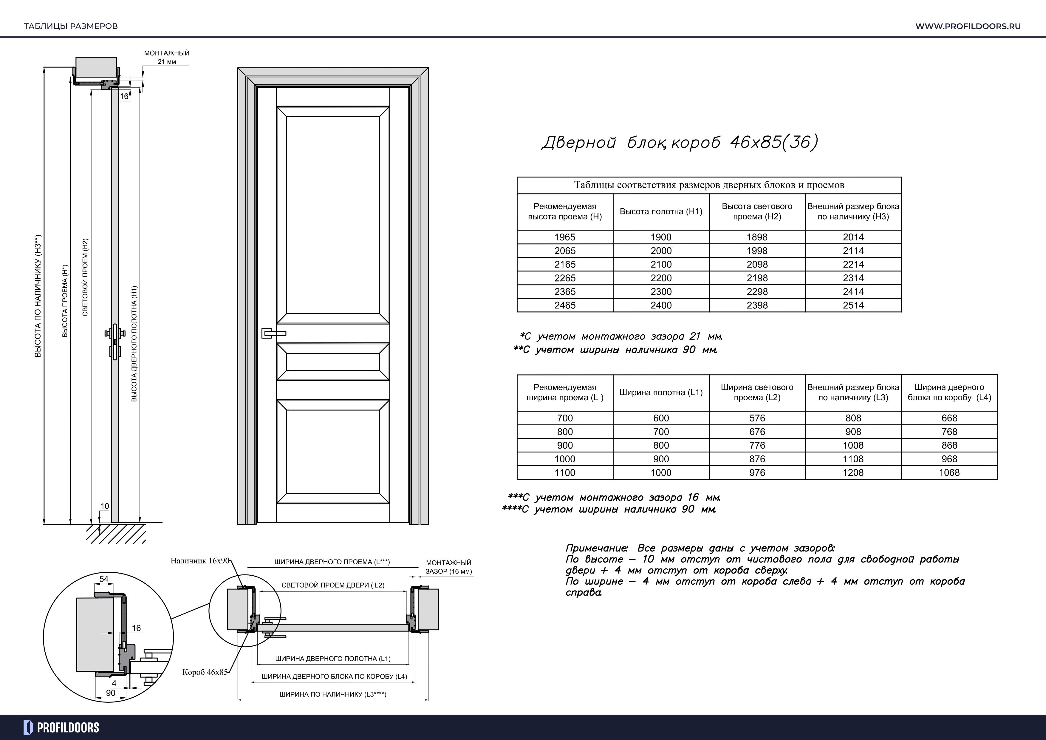 korob-46x85-36.jpg схемы и размеры