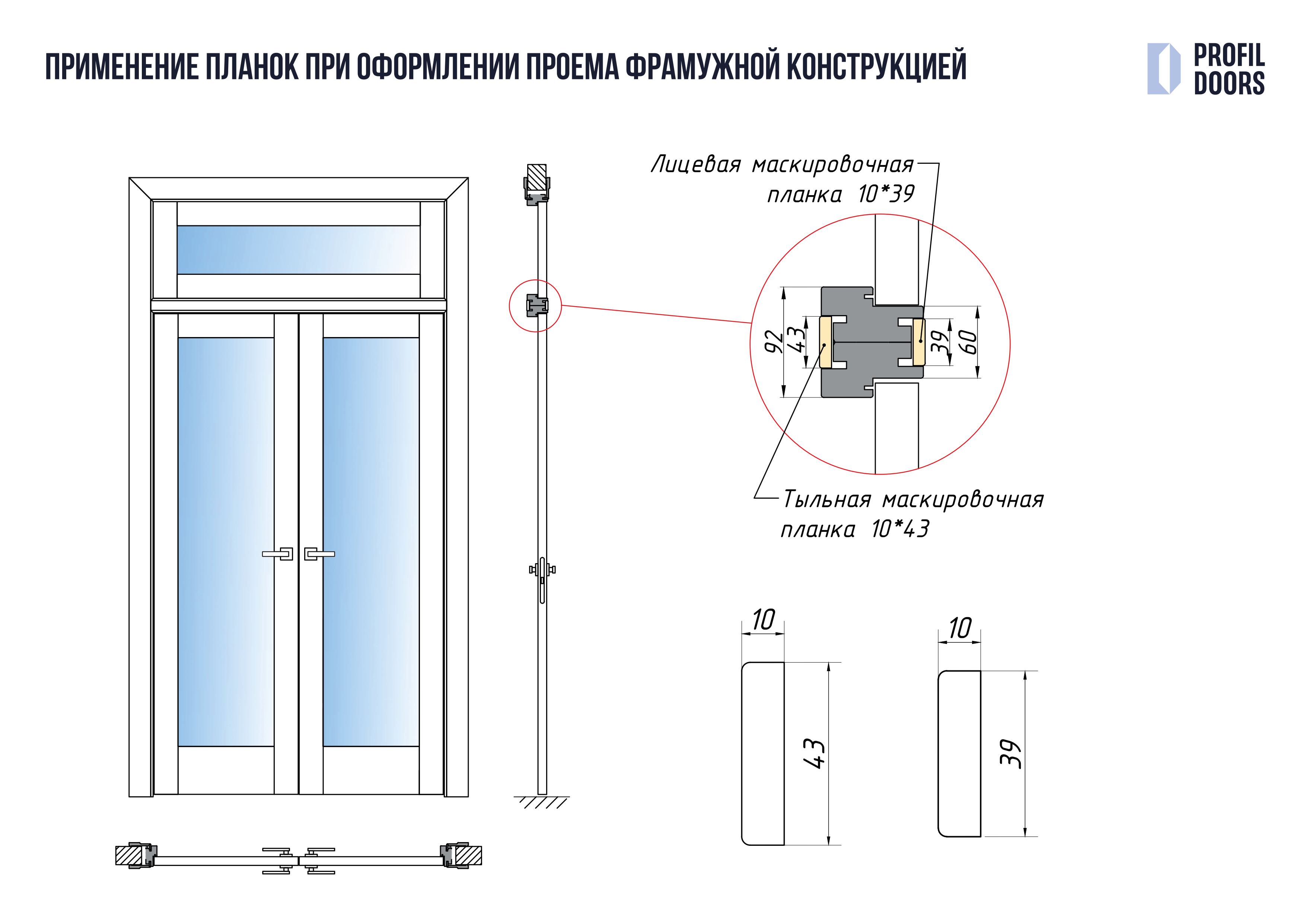 primenenie-planok-pri-oformlenii-proema.jpg схемы и размеры